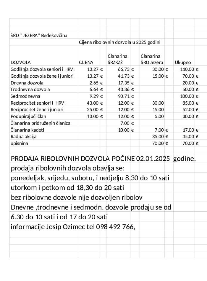 Cjenik